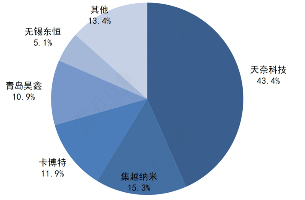 组 2.jpg