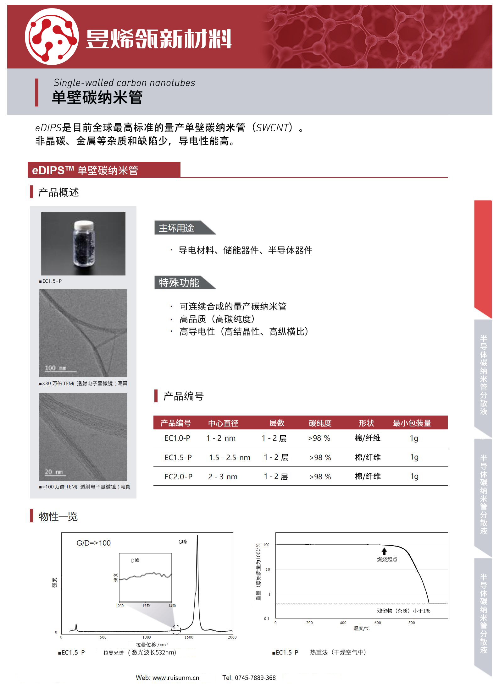 昱烯瓴edips_01.jpg